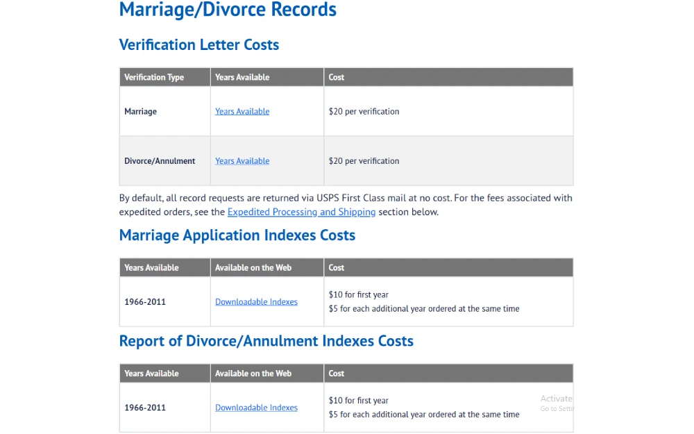 A screenshot detailing the costs associated with verifying marital status changes and historical application listings, specifying the availability and pricing for digital access, and noting the default mailing method for document requests.